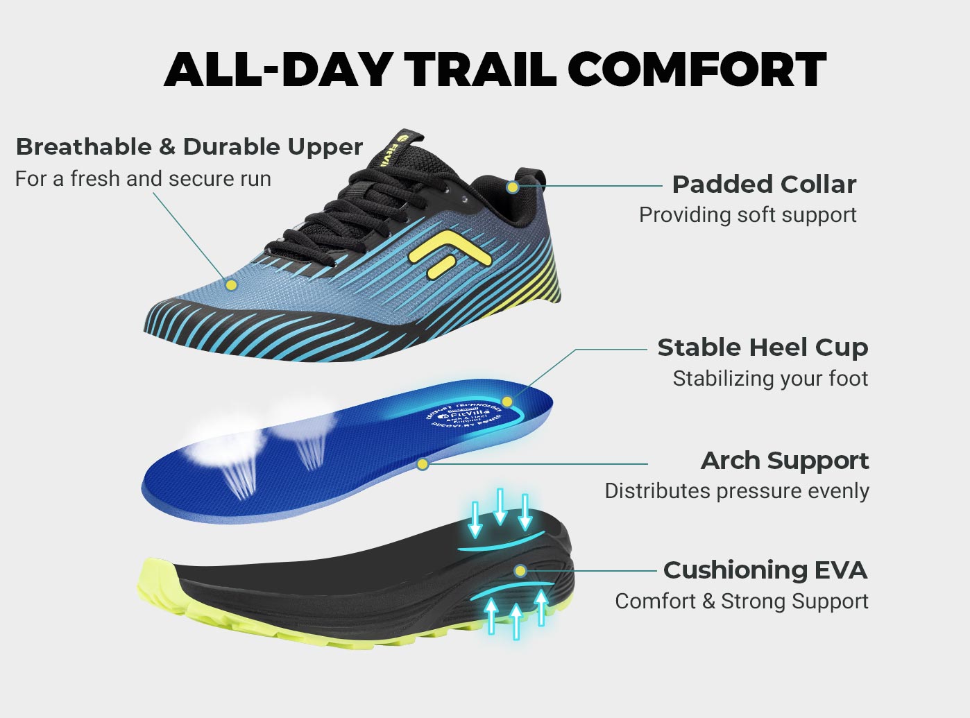 FitVille Men's Trail Running S - đánh giá và giá Trail Mix