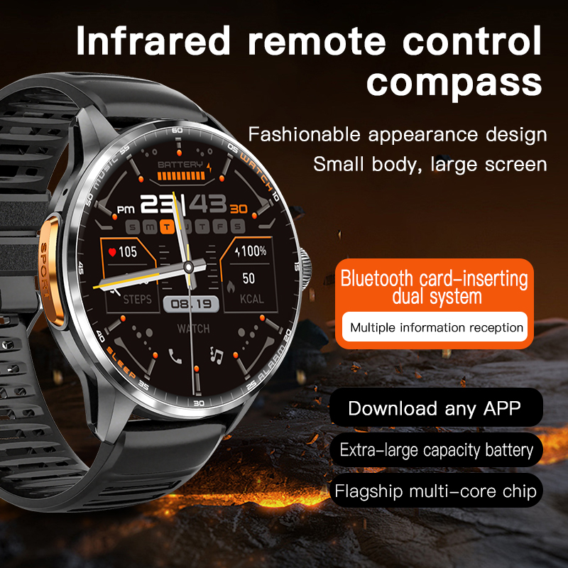 5G/4G Full Network Smart Watch - đánh giá và giá Seaweed Snack