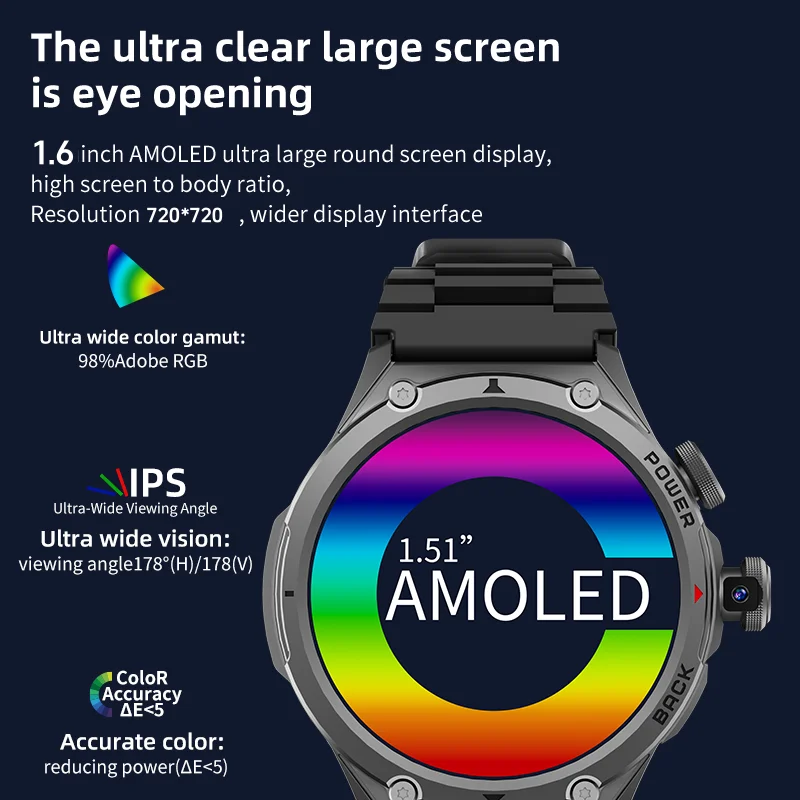 Lady 5G LTE Smartwatch with Wi - đánh giá và giá Seaweed Snack